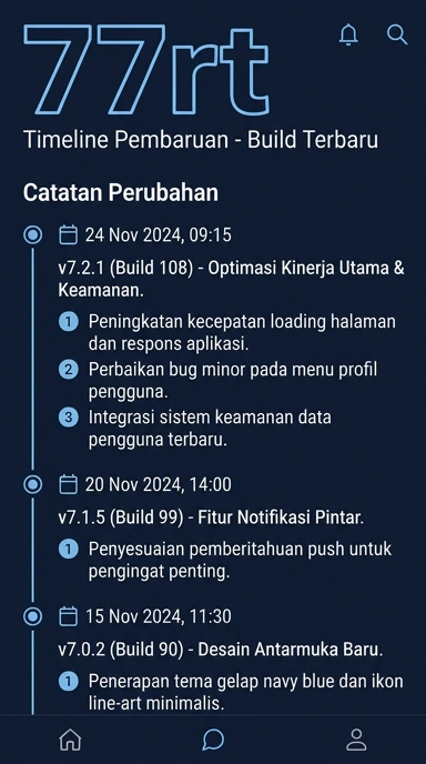Riwayat Versi 77rt untuk Pengguna Android